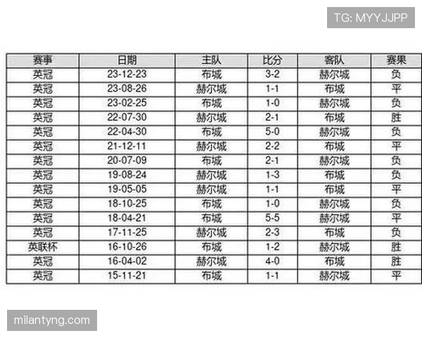 比赛重赛的规则依据与适用情形解析