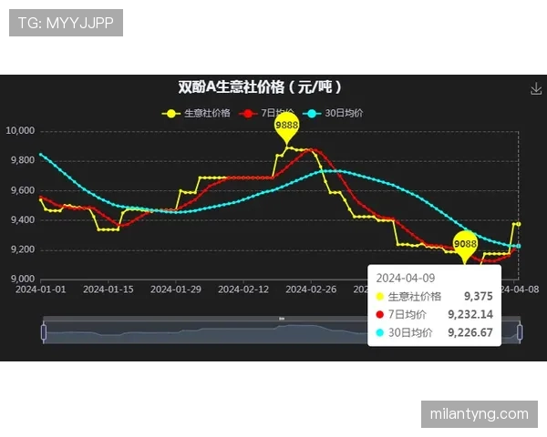利物浦关键战表现波动加剧，问题显现对赛季走势形成制约