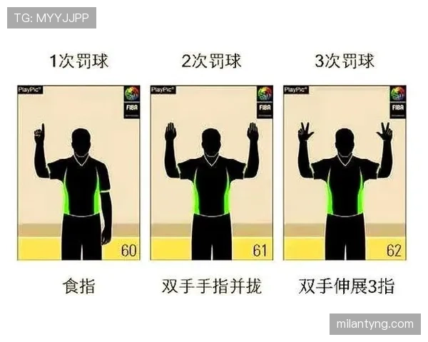 全面解析篮球比赛中的补篮规则以及具体的违例判罚标准