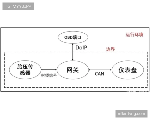 判罚优先级规则解析：裁判判罚流程的判定依据