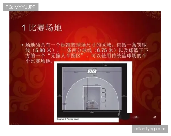 什么是投篮犯规？篮球比赛中如何准确定义与判定