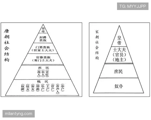 曼联战术体系缺乏稳定性：阶段性变化对赛季走势形成制约
