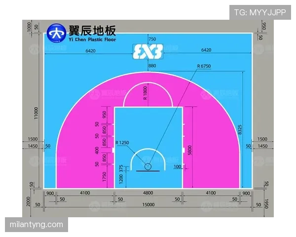 篮球比赛中的合理冲撞规则具体包括哪些条件判定