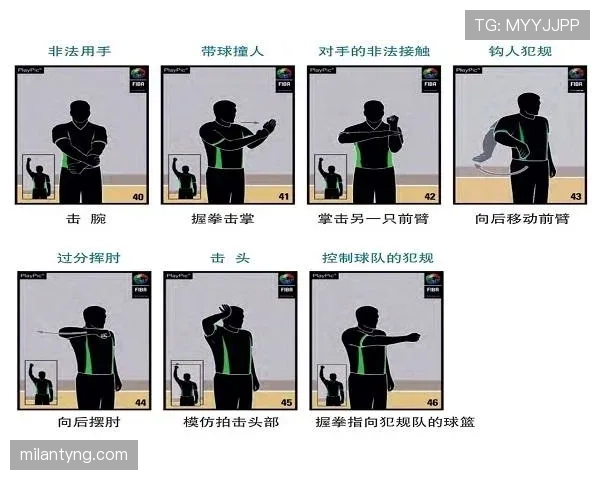 篮球脚踢球违例的具体规则定义与判罚标准解读