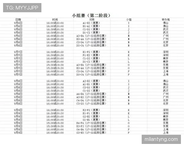 2026世界杯48支球队如何分为12个小组每组4队的分组规则