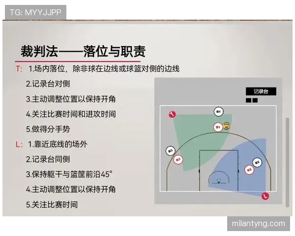 篮球防守站位规则详解：正确位置选择与实战运用解析